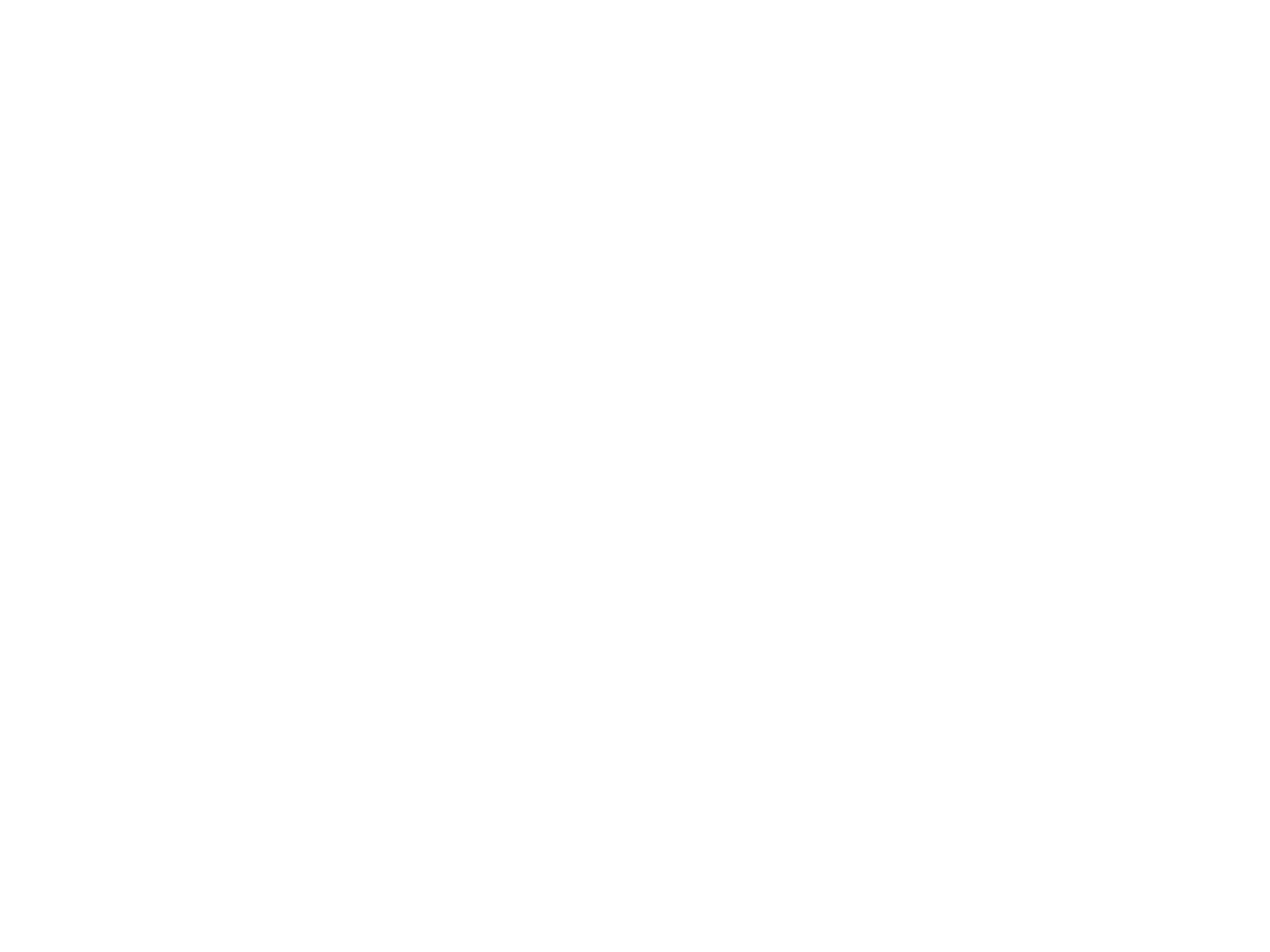 Keymap